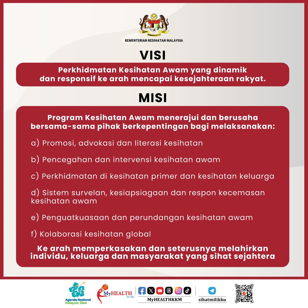 Misi Visi ISO